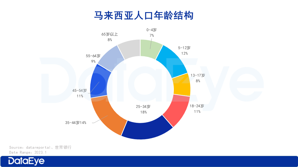 1698916605581924.png 在3_副本.png