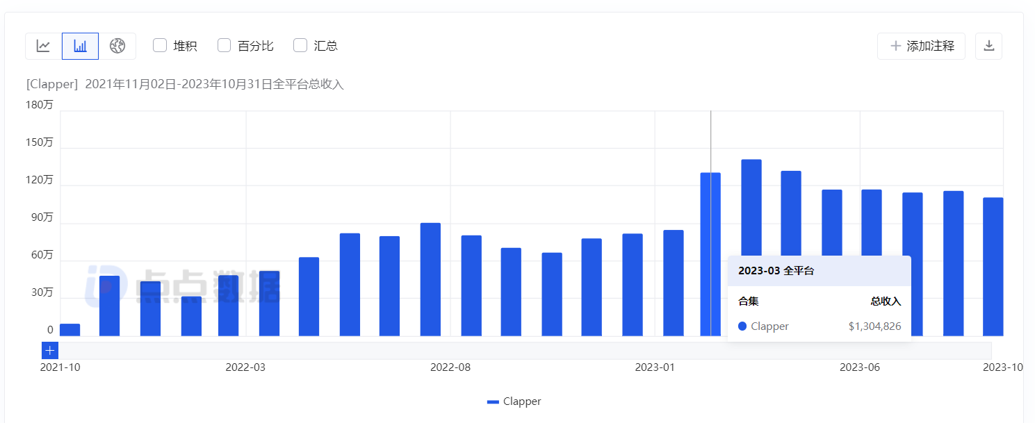 1699437522572842.png 图片2.png