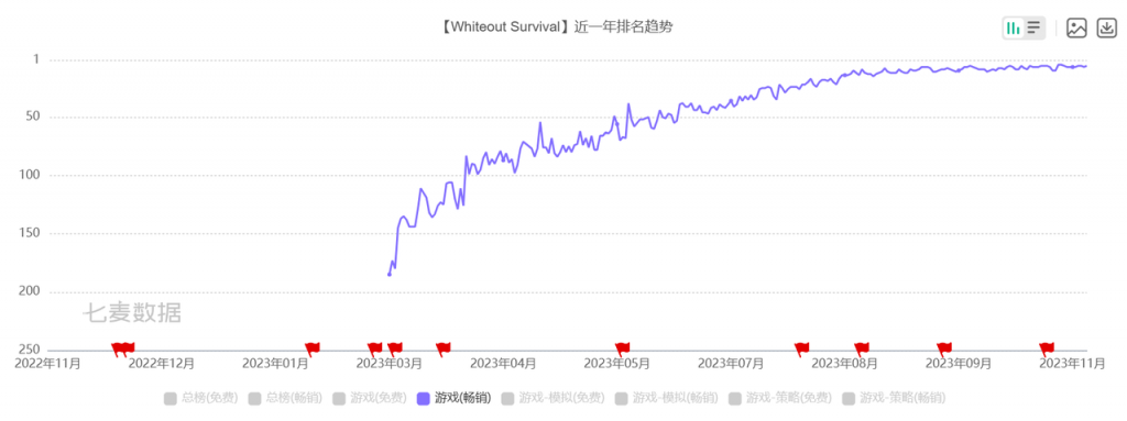1699605247645083.png 在9.png
