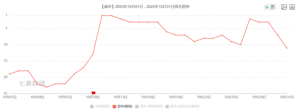 1699605409387794.png 是3.png