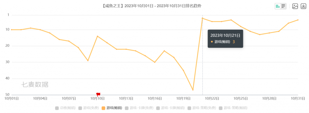 1699605429866381.png 是5.png