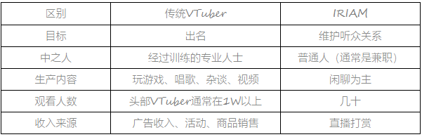 1699954105656259.png d3958da6aaab1f6f7b848d6eea8cf6c.png