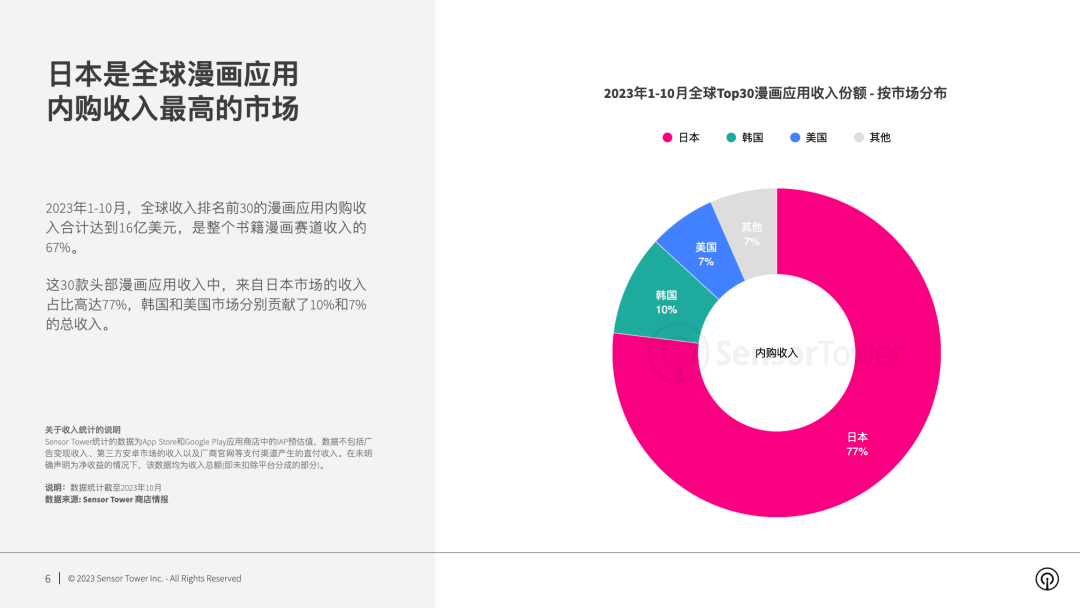 1700472265828104.png 的3.png