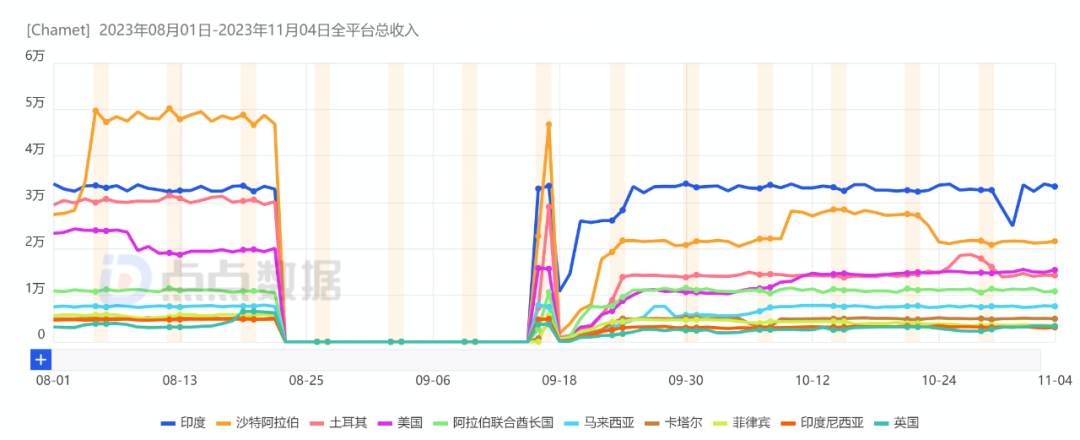 1700537874820358.png 是4.png