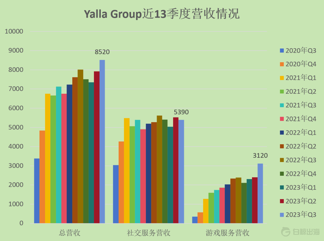 1700930579882379.png 图片4.png