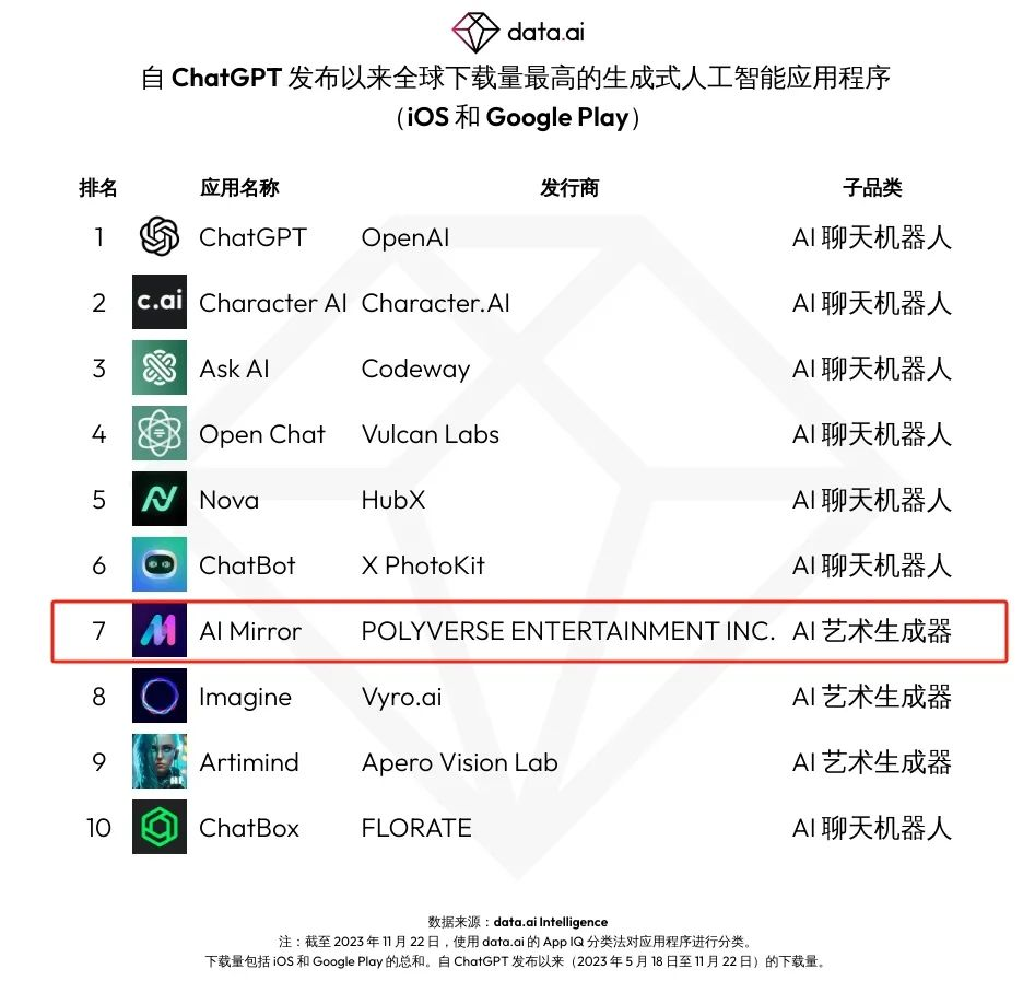 1703382394227129.png 图片4.png