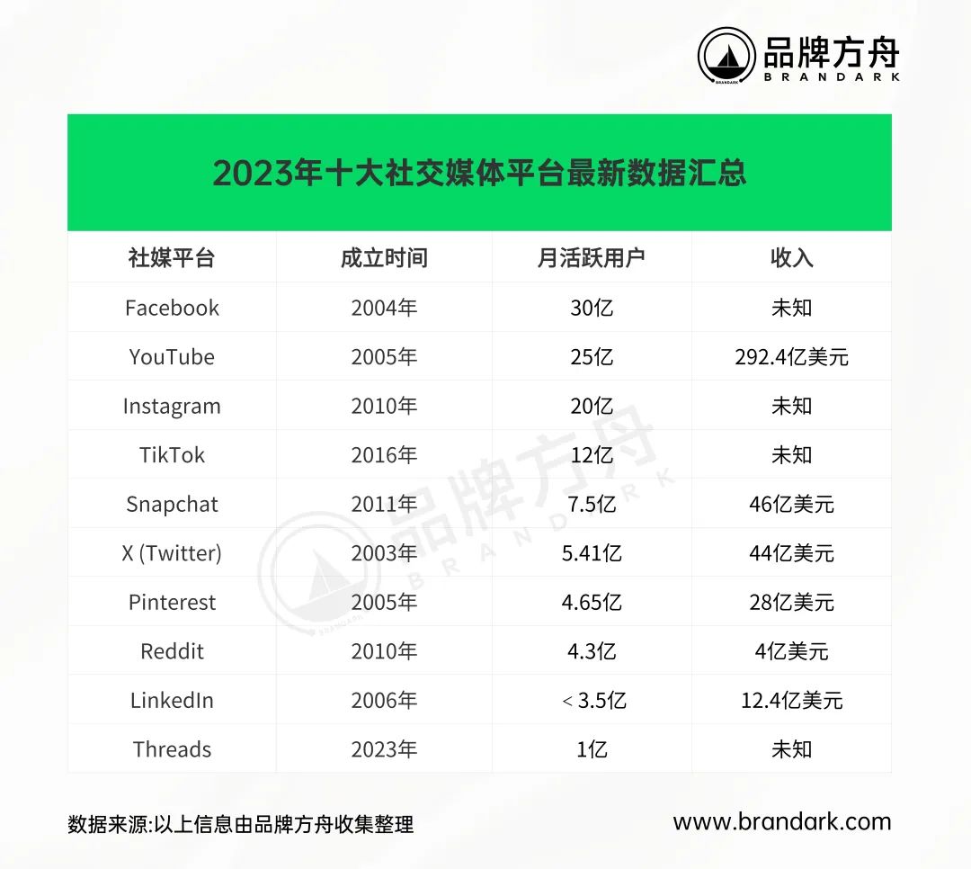 1703234045373403.jpg 发5.jpg