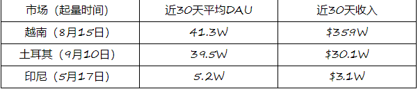 1702367195621369.png 1702367196743.png