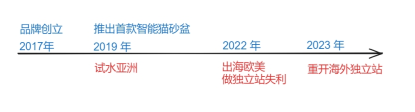 1704365908498826.png 4cf686be228399ac6319c990691e090.png