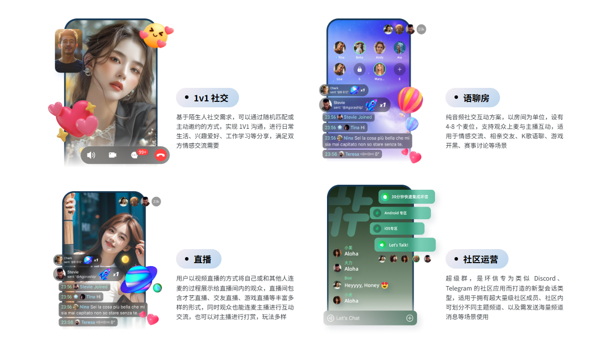 环信IM即时通讯系统低延迟高适配触达全球 环信IM即时通讯系统低延迟高适配触达全球