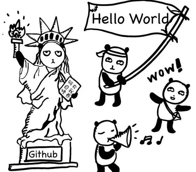 图3:假如全世界所有程序员组成一个王国