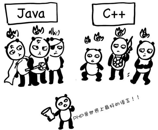 图4:假如全世界所有程序员组成一个王国