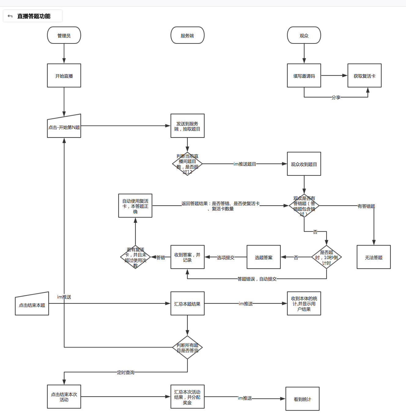 微信图片_20180320155020.jpg 微信图片_20180320155020.jpg