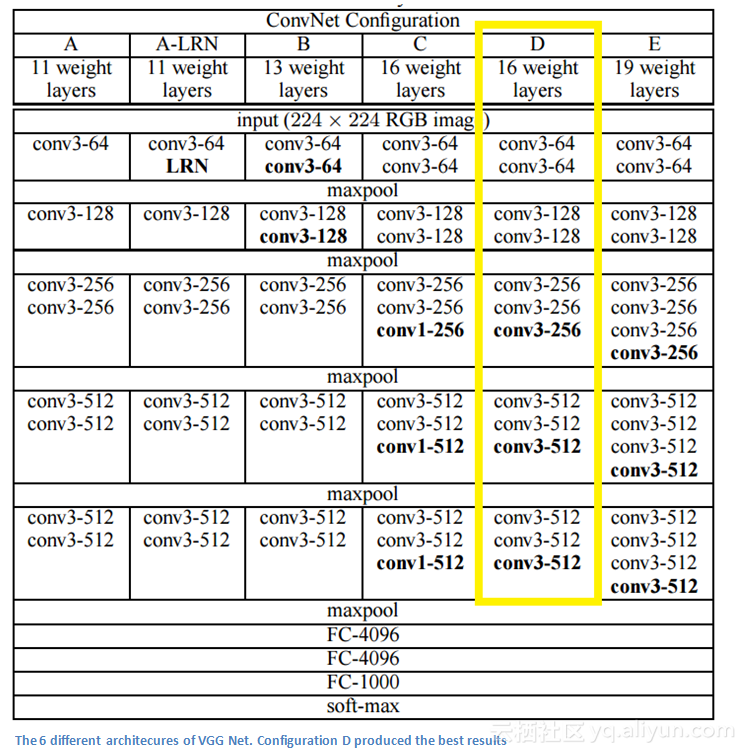 da5f445ad7d6d6f87dee9f7a341c76b0a220c760