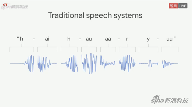 谷歌助手的语音更自然