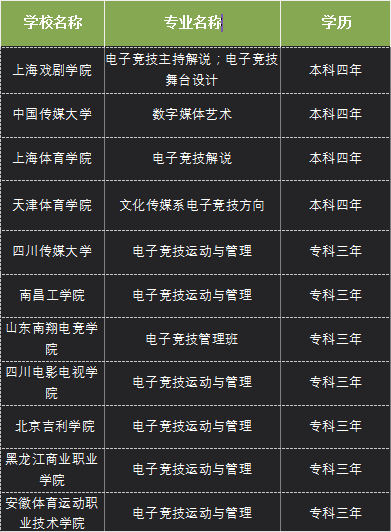 RNG夺冠背后,中国电竞的荣辱兴衰史 RNG夺冠背后,中国电竞的荣辱兴衰史