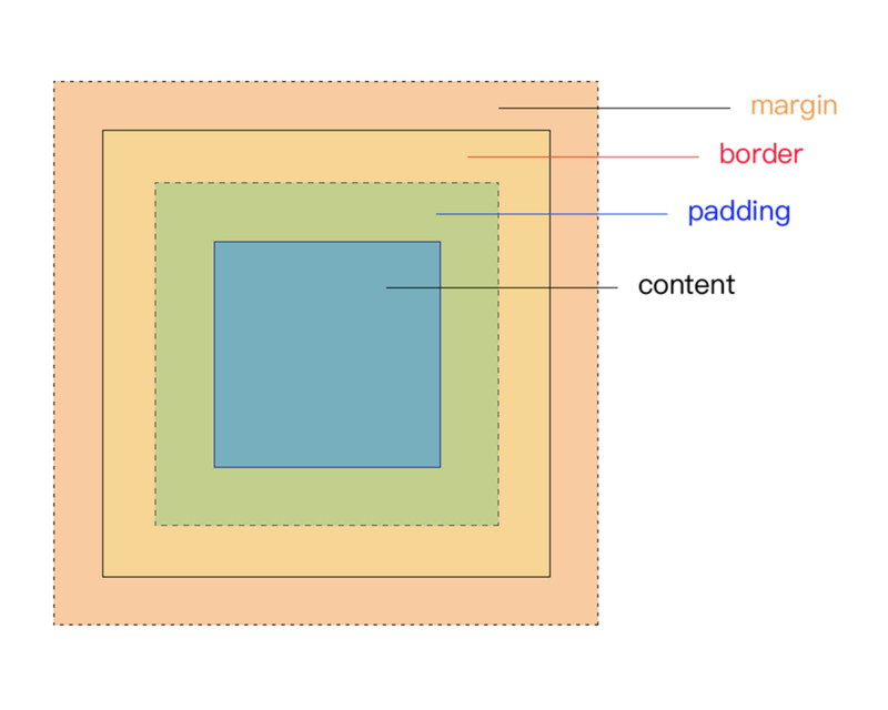 本文由@IT·平头哥联盟-首席填坑官∙苏南分享 本文由@IT·平头哥联盟-首席填坑官∙苏南分享