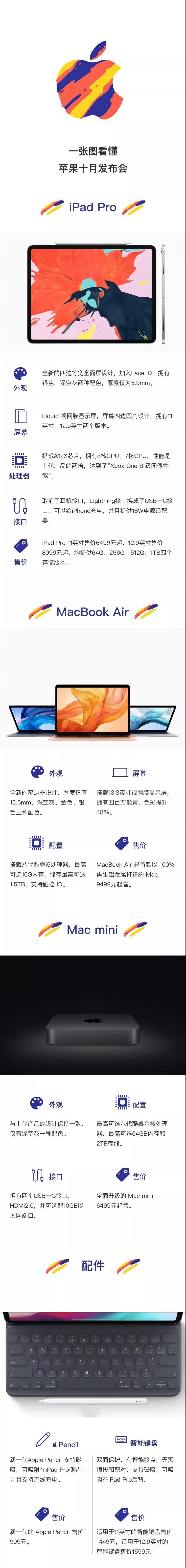 微信图片_20181031185201.jpg 微信图片_20181031185201.jpg