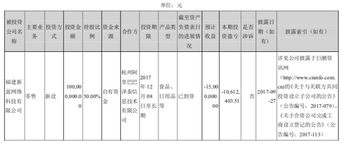 阿里Q3财报解读:核心业务增速收窄,改革进入深水区 阿里Q3财报解读:核心业务增速收窄,改革进入深水区