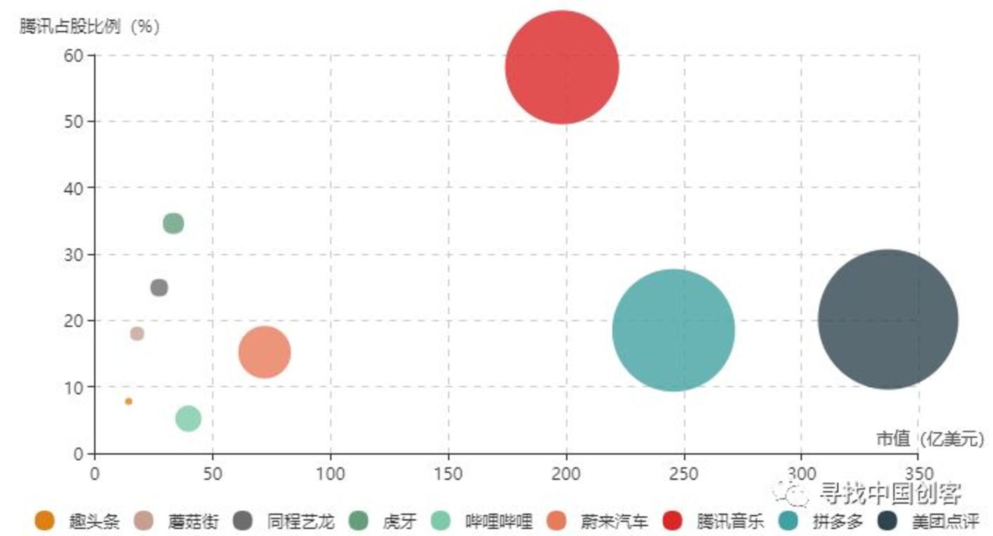 2018上市大逃亡:76%破发,18%市值腰斩 2018上市大逃亡:76%破发,18%市值腰斩