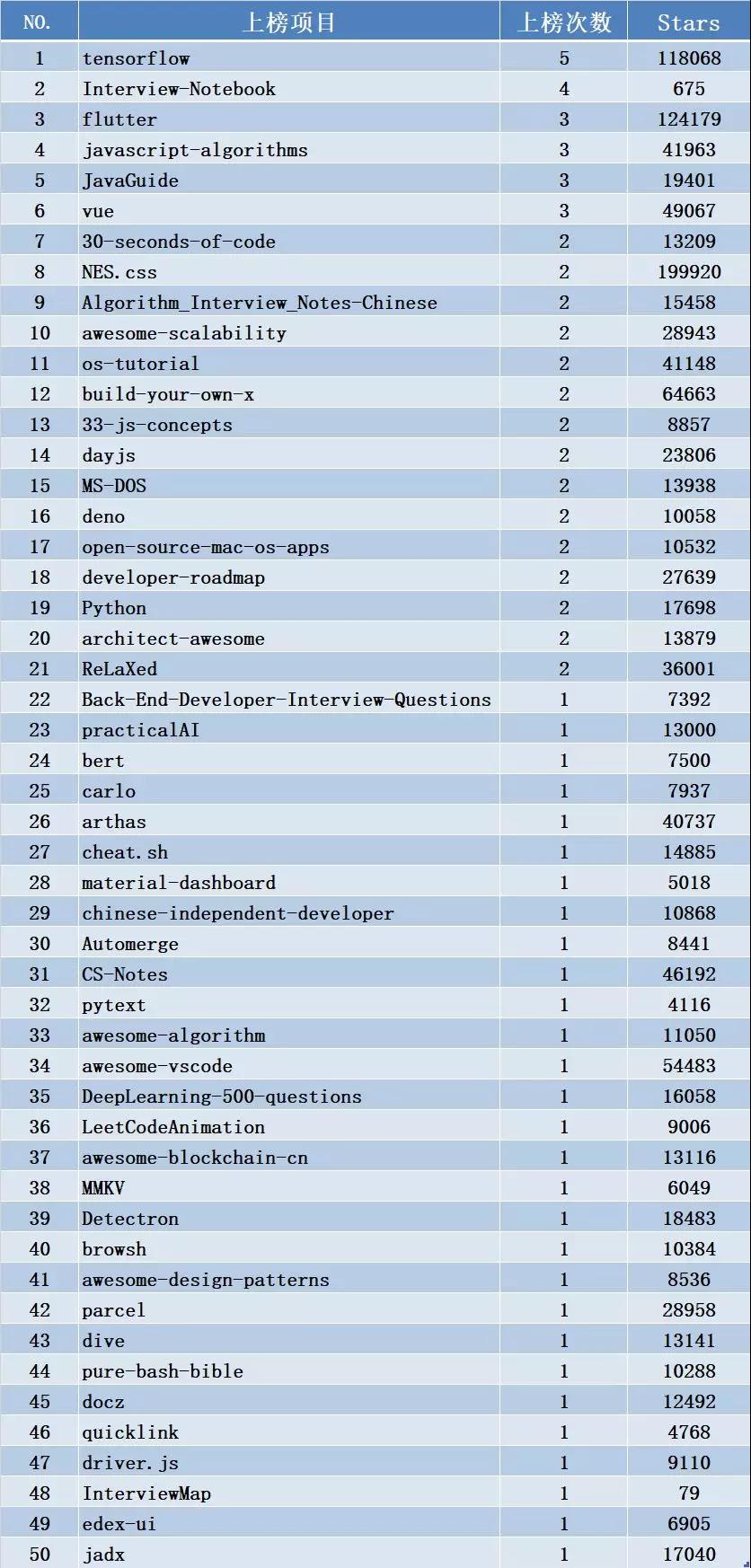 微信图片_20190114144424.jpg 微信图片_20190114144424.jpg