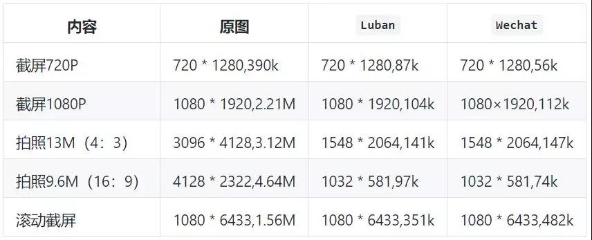 微信图片_20190313103307.jpg 微信图片_20190313103307.jpg