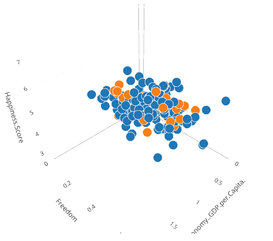 Github12000+star的机器学习教程,理论、代码、demo全有了 Github12000+star的机器学习教程,理论、代码、demo全有了