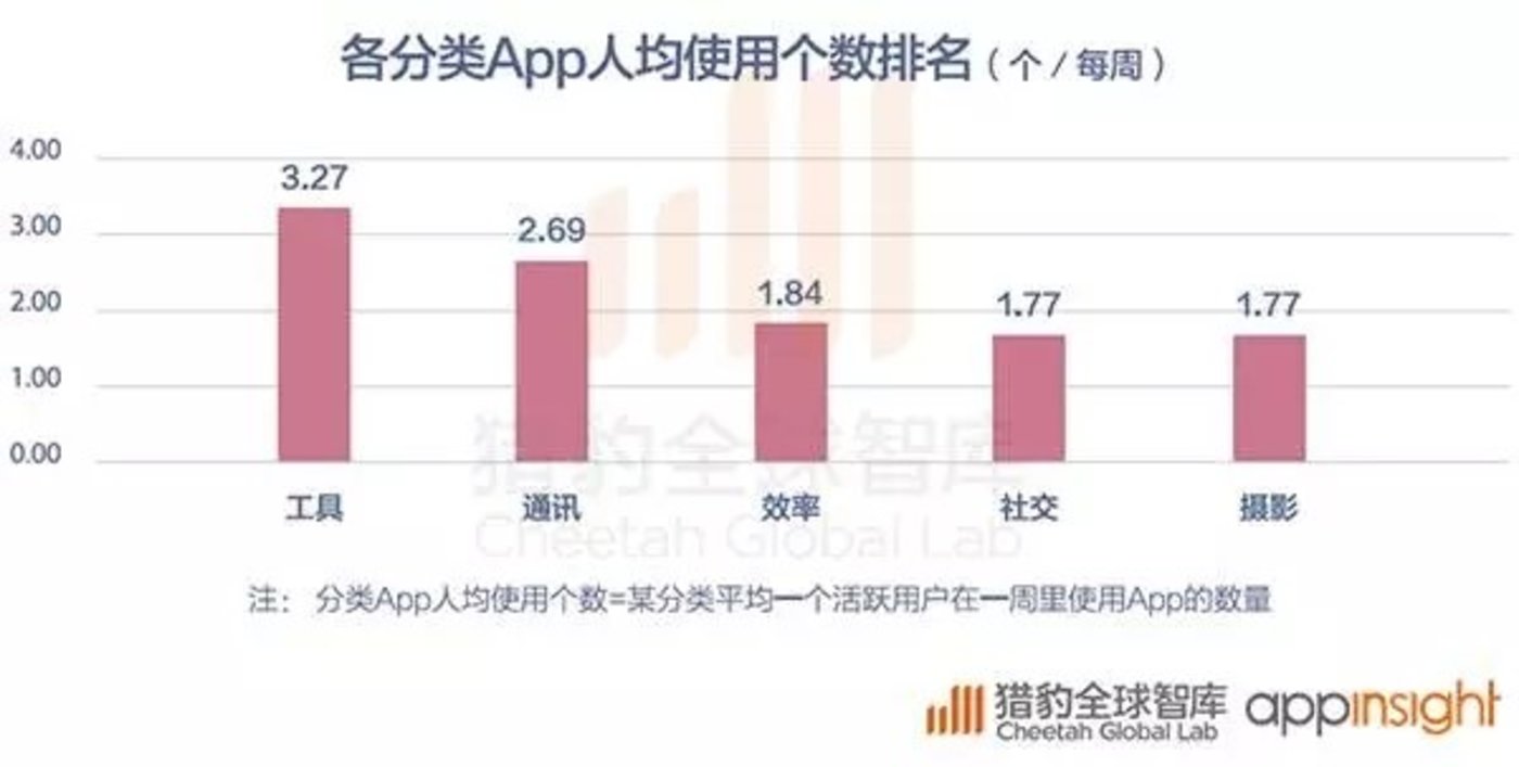 山寨APP的“内斗”江湖 山寨APP的“内斗”江湖