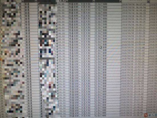 美女客服给自己连发2000多个红包 老板账户被掏空