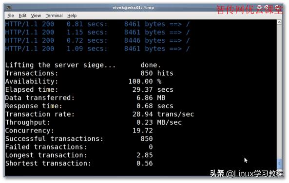 2019年最好用的开源命令行工具,值得一看