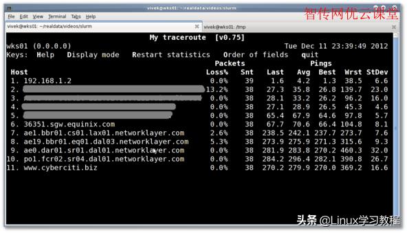 2019年最好用的开源命令行工具,值得一看