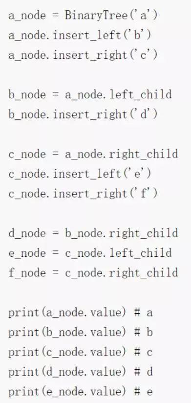 一文看懂数据结构中的树 值得收藏