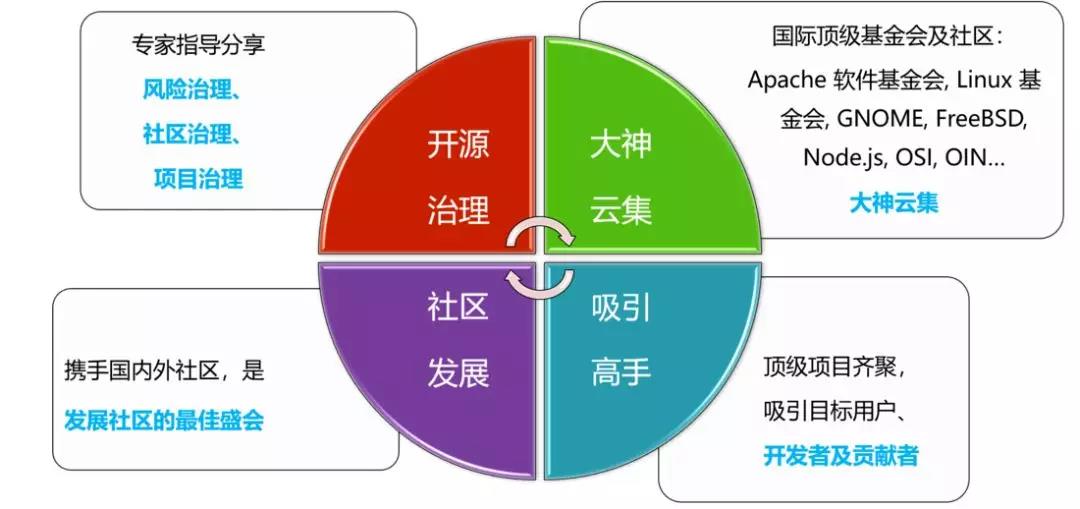 活动亮点.jpg 活动亮点.jpg