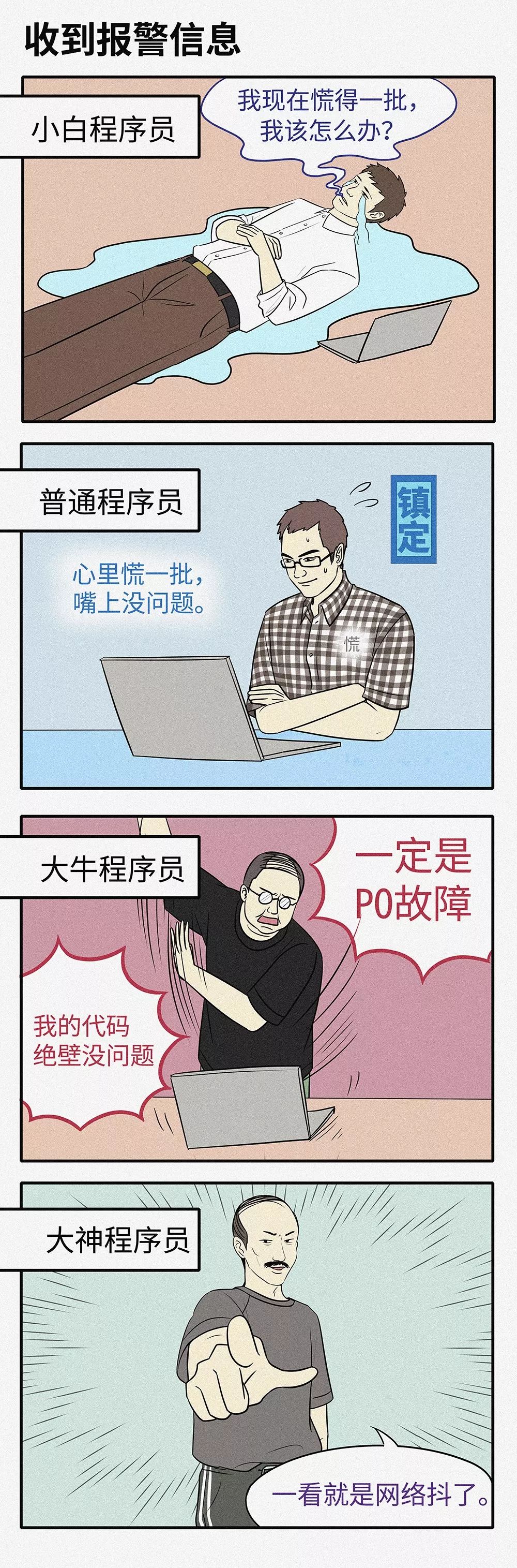 你是程序员小白 Or 大神?一图见分晓!-爱尖刀