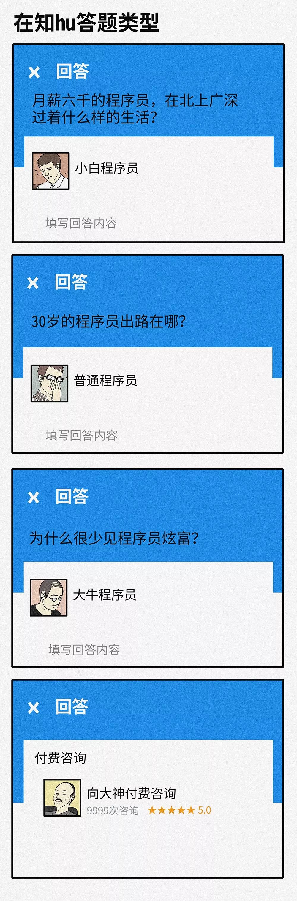 你是程序员小白 Or 大神?一图见分晓!-爱尖刀