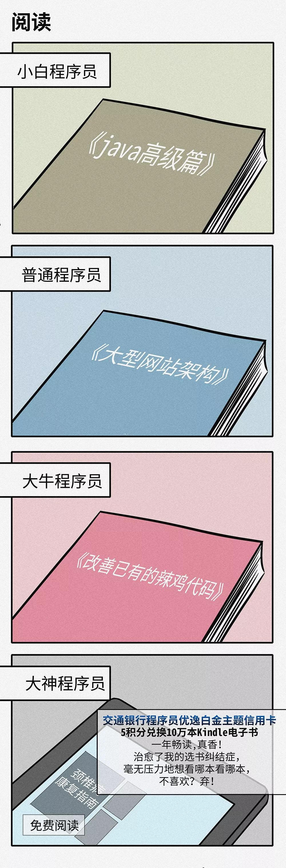 你是程序员小白 Or 大神?一图见分晓!-爱尖刀