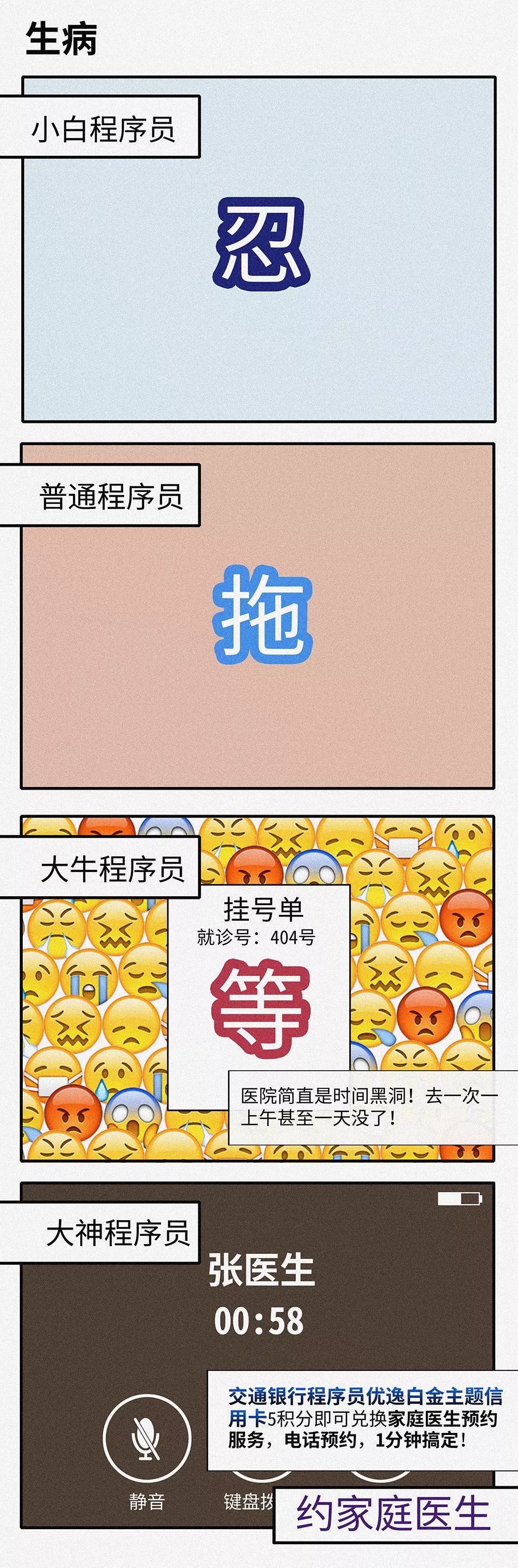 你是程序员小白 Or 大神?一图见分晓!-爱尖刀