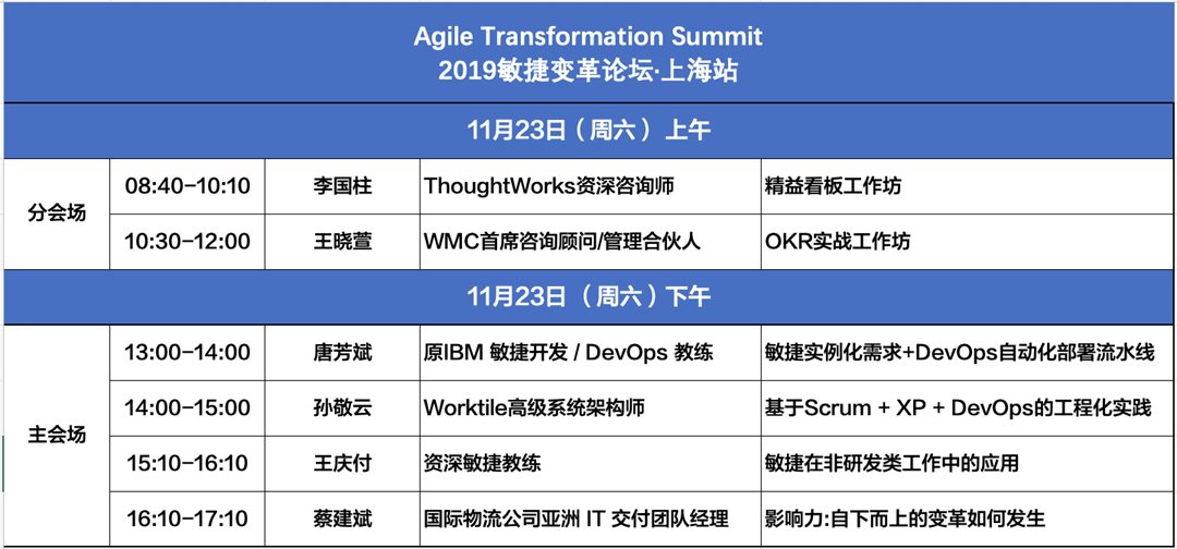 屏幕快照 2019-10-31 上午11.56.04.png 屏幕快照 2019-10-31 上午11.56.04.png