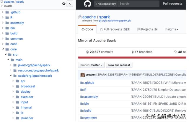 13个MacOS很赞的开源小工具-IT开发利器
