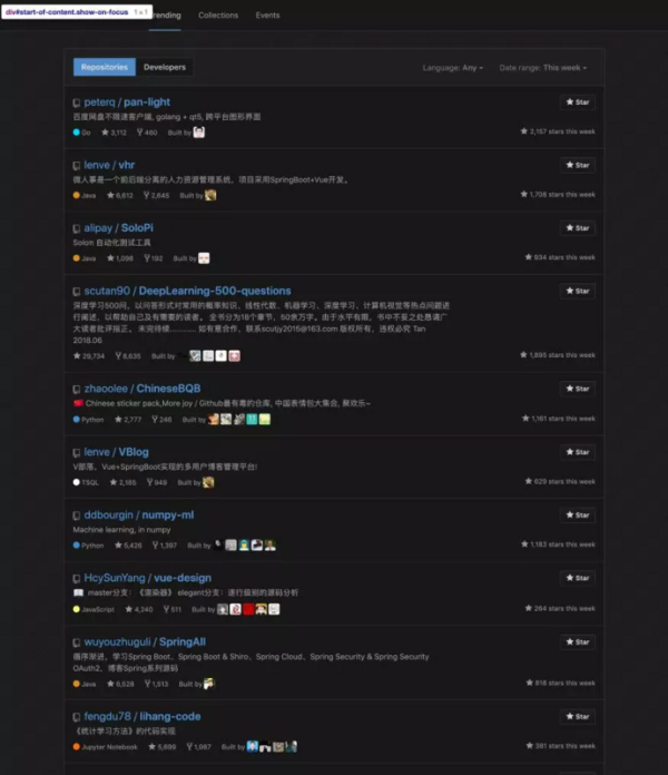 GitHub 长期被中国人“霸榜”?看完榜单我呆了... GitHub 长期被中国人“霸榜”?看完榜单我呆了...