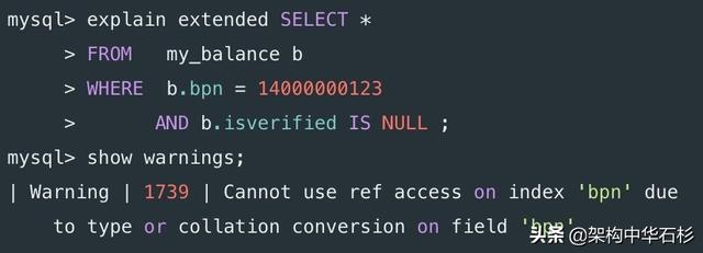 八种最坑的SQL错误用法，你有没有踩过坑