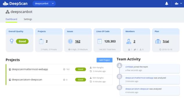 11个代码质量审核和管理工具,程序员收藏