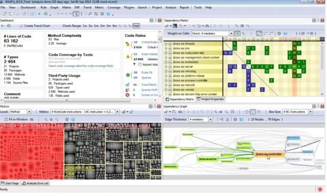 11个代码质量审核和管理工具,程序员收藏