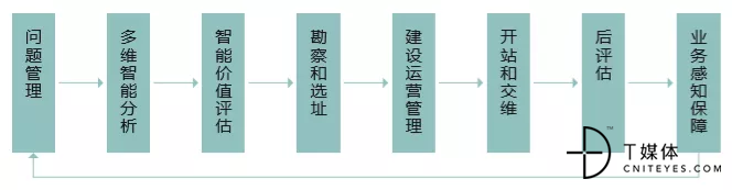 1579055167592713.png 6.png