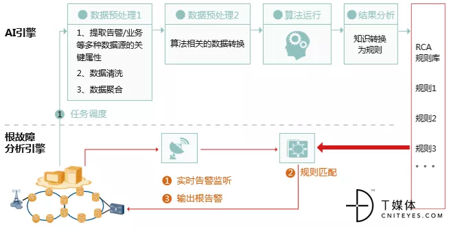 1579055199417554.png 7.png