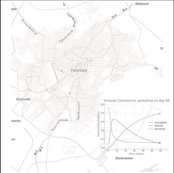 ç–«æƒ…ä¹‹ä¸‹ï¼Œè¿™æ˜¯ä½ ä¹Ÿèƒ½ä¸Šæ‰‹çš„Pythonæ–°å† ç—…æ¯’ä¼ æ’­å»ºæ¨¡æ•™ç¨‹ï¼ˆé™„ä»£ç )