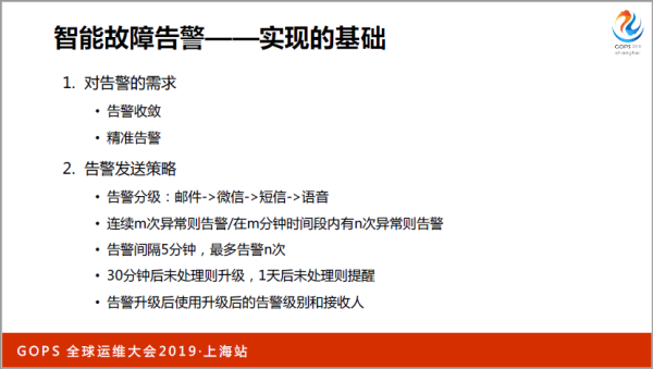 书本上å¦ä¸åˆ°ï¼šä¸‡å°æœåС噍䏋è¿ç»´æ€Žæ ·åšå¥½ç›‘控?