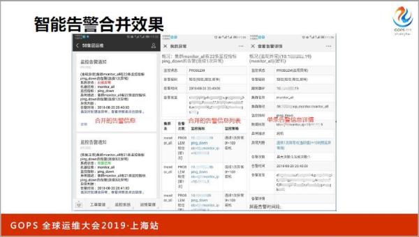 书本上å¦ä¸åˆ°ï¼šä¸‡å°æœåС噍䏋è¿ç»´æ€Žæ ·åšå¥½ç›‘控?