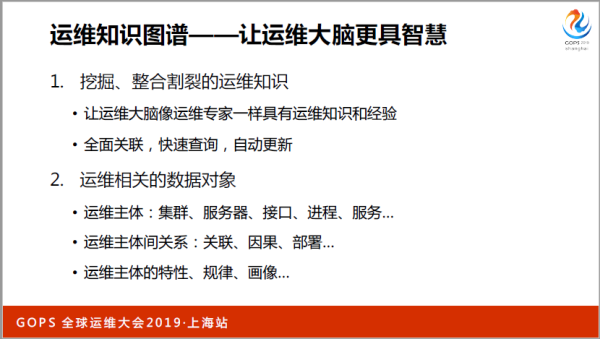 书本上å¦ä¸åˆ°ï¼šä¸‡å°æœåС噍䏋è¿ç»´æ€Žæ ·åšå¥½ç›‘控?