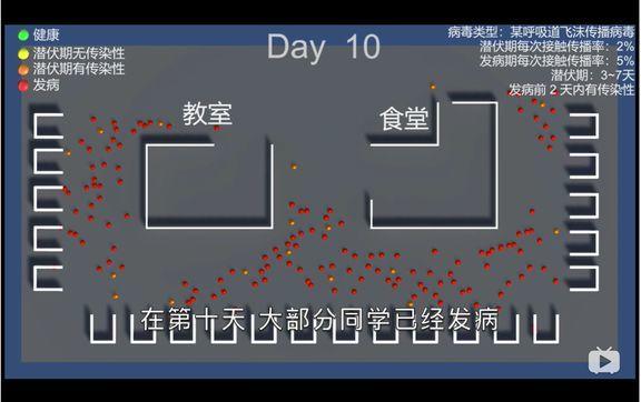 疫情缓和,开å¦å´ä¸€æ‹–冿‹–ï¼Œç¨‹åºæ¨¡æ‹Ÿå‘Šè¯‰ä½ 为什么